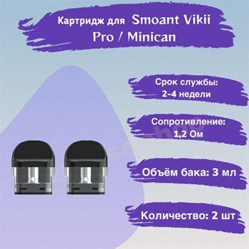 Картриджи для Smoant Vikii Pro / Minican, 1.2 Ом, 2 шт 2539